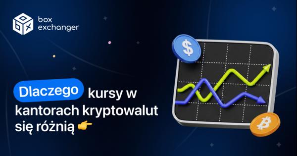 Image for Jak działają kursy w kantorach kryptowalutowych i dlaczego się różnią