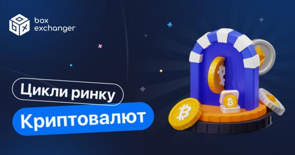 Image for Цикли ринку криптовалют