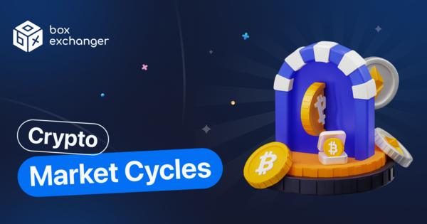 Image for Cryptocurrency market cycles