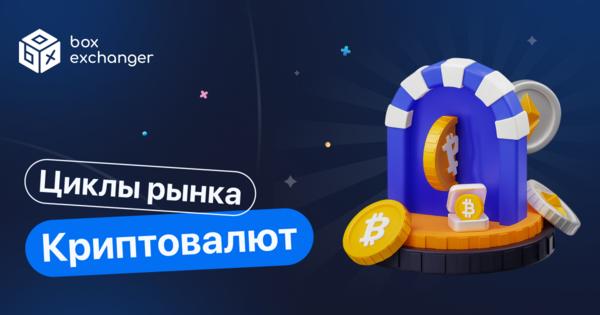 Image for Циклы рынка криптовалют
