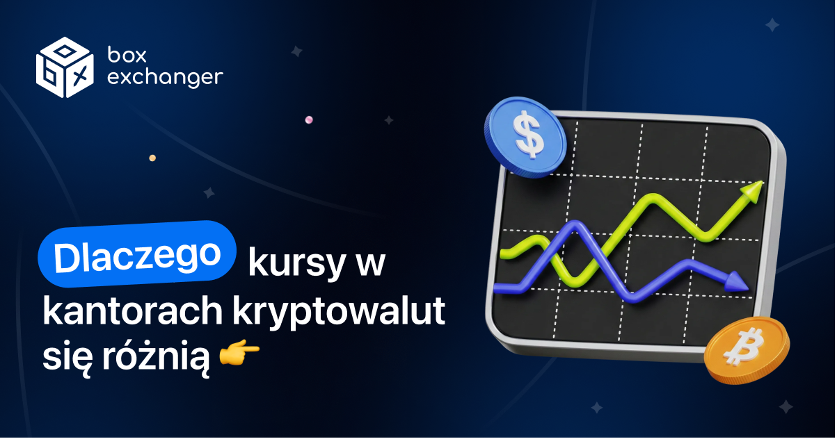 ImageJak działają kursy w kantorach kryptowalutowych i dlaczego się różnią