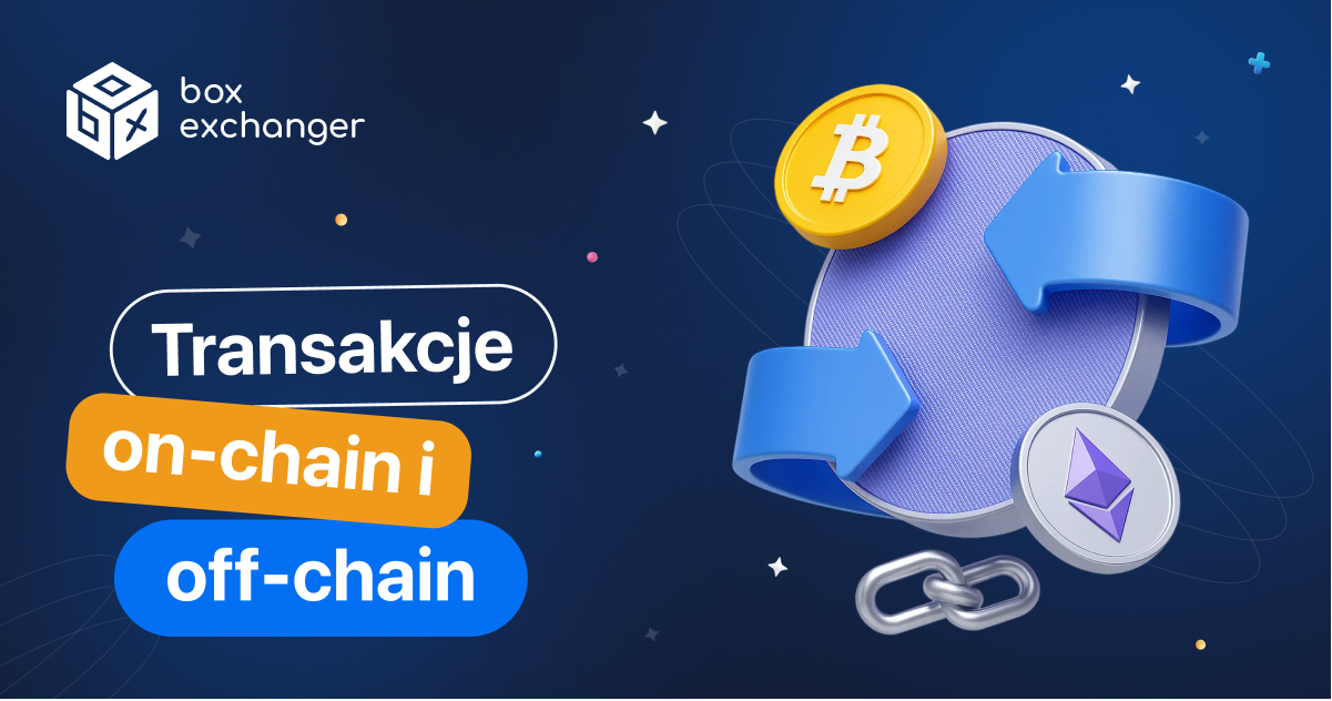 ImageTransakcje on-chain i off-chain