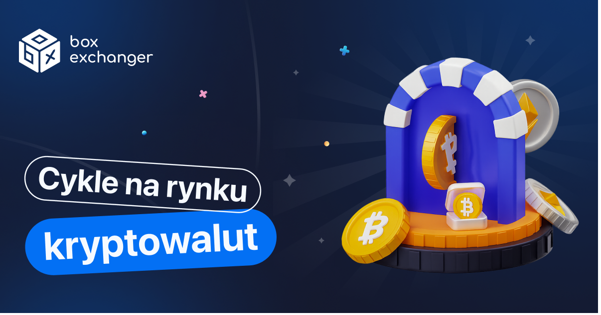 ImageCykle na rynku kryptowalut