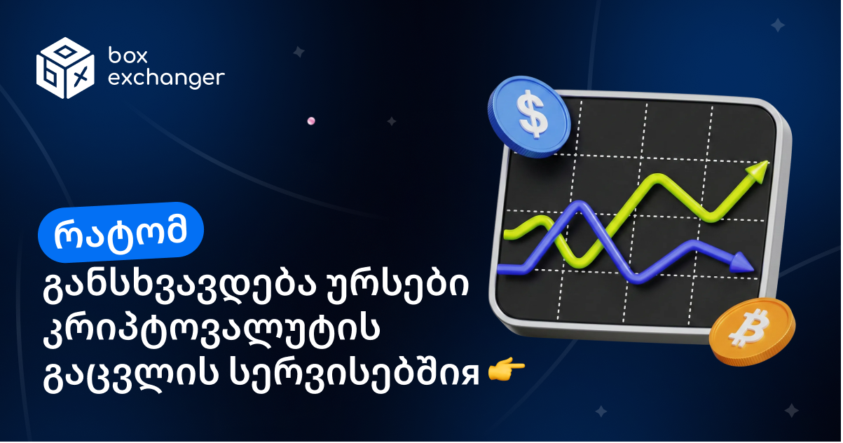 Imageროგორ მუშაობს გაცვლითი კურსი კრიპტო ბირჟებზე და რატომ განსხვავდება ის