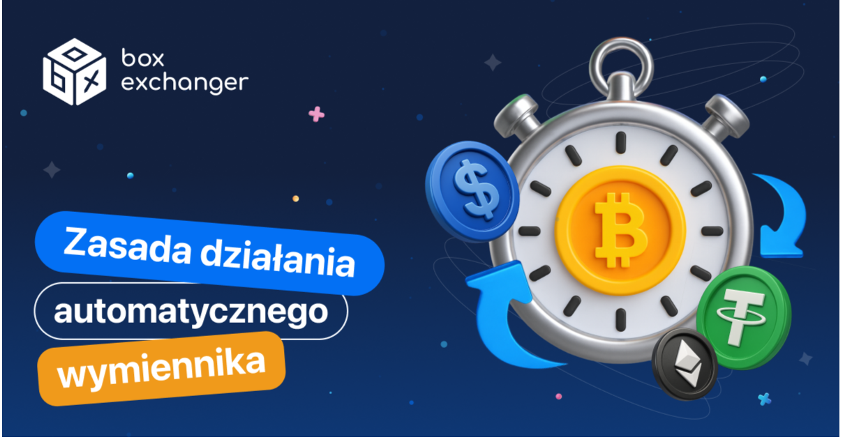 ImageJak działa automatyczny exchanger