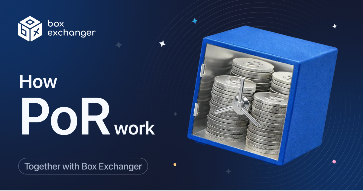 ImageHow the Proof of Reserves system works