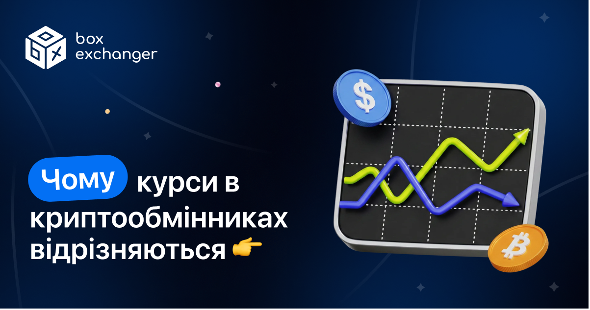 ImageЯк працюють курси в криптообмінниках і чому вони відрізняються