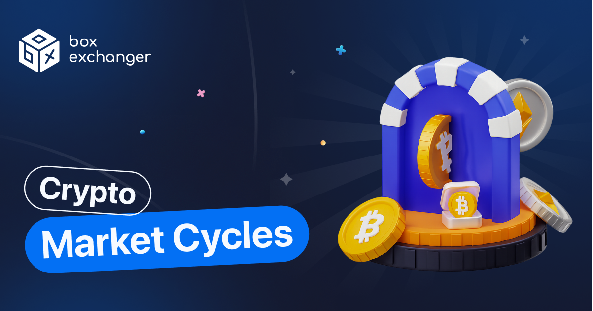 ImageCryptocurrency market cycles